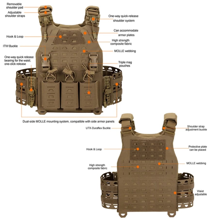 Gilets tactiques